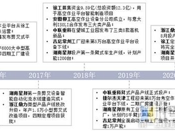 电话卡代理商，行业现状、发展前景与经营策略推广电话卡赚佣金的平台