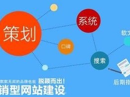 流量运营推广，提升网站流量的关键策略流量运营推广工作内容