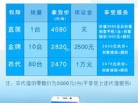 白驹科技流量卡代理，开启智能通信新时代的创业机遇白驹科技流量卡代理分销
