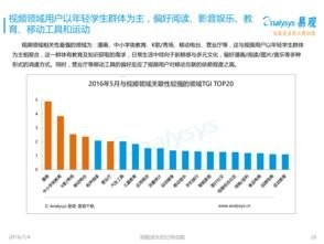 流量卡代理，掘金移动互联网时代的流量红利流量卡代理加盟平台