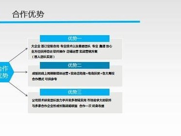 流量卡分销怎么做？全面解析流量卡分销的盈利模式与操作步骤流量卡分销怎么做的