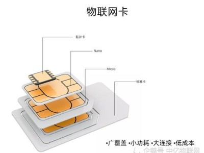 物联卡分销平台，开启物联网新时代的钥匙物联卡分销平台有哪些