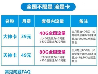 纯流量卡代理的盈利潜力与市场分析纯流量卡代理大概能赚多少钱啊