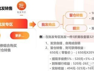168号卡分销平台，数字化时代的分销新机遇与实战指南168号卡分销平台一级代理