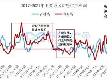 如何有效推广流量卡？推广流量卡赚佣金犯法吗