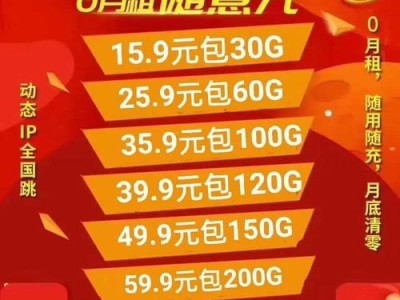 成为电信流量卡代理的指南电信流量卡代理怎么做的