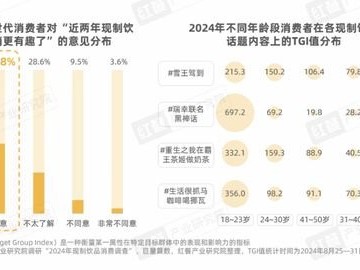 流量卡推广的有效方式与策略流量卡推广方式有哪些