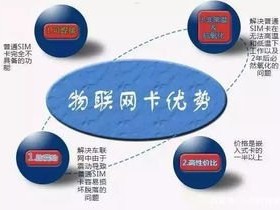 号卡分销系统，打造高效的通信业务分销平台号卡分销系统官网