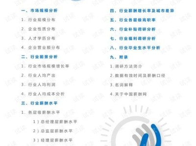 如何代理联通流量卡，全面指南与市场分析怎么代理联通流量卡套餐
