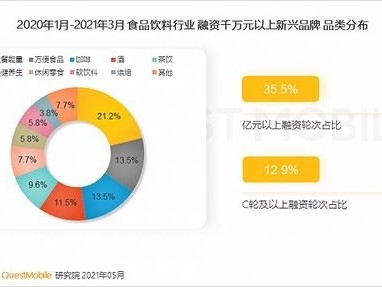 176号卡分销系统，数字化时代的营销革命与商业机遇176号卡分销系统怎么用