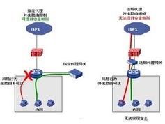 宽带代理公司，为您的网络连接提供专业支持宽带代理公司有哪些公司