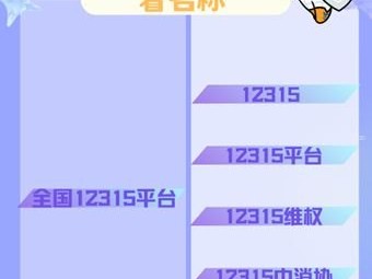 共创号卡靠谱吗？——深度解析其真实性与使用体验被共创号卡骗了1000元怎么办
