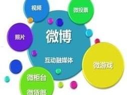 推广流量是什么意思推广流量是什么意思啊