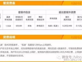 流量卡平台代理，开启无限流量新时代流量卡平台代理佣金高