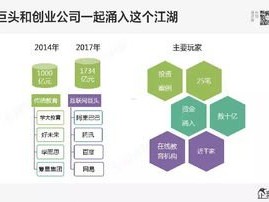 做流量卡代理，如何抓住移动互联网时代的财富机遇？做流量卡代理赚钱吗