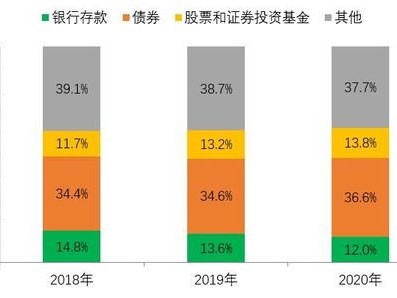 卡号代理推广，如何在竞争激烈的市场中脱颖而出卡号代理推广怎么做