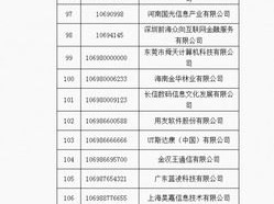 百号号卡系统代理，助力企业通信的最佳选择号百商务电子有限公司授权代扣