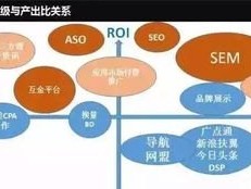 网络流量推广的关键策略与技巧网络流量推广公司