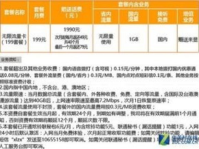 探索电信流量卡代理平台的无限商机电信流量卡代理平台官网