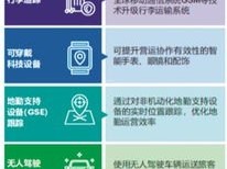 172 号卡分销平台，开启数字时代的新商机172号卡分销平台官网