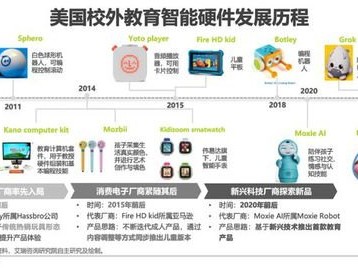 手机卡分销平台，连接市场与用户的桥梁手机卡分销平台有哪些