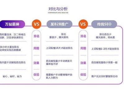代理流量卡怎么去推广？全方位推广策略解析代理流量卡怎么去推广赚钱