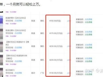 如何成为流量卡代理商，全面指南与成功策略怎么做流量卡代理