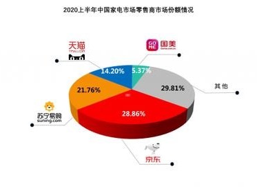 平台流量推广，打造品牌的关键策略平台流量推广有哪些渠道