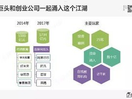流量卡业务代理，掘金移动互联网时代的蓝海市场流量卡业务代理电话