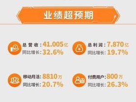 纯流量卡代理合作的全方位指南纯流量卡代理合作方法有哪些