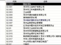 探索敢探号供应商一级代码的奥秘敢探号订单管理与分销系统