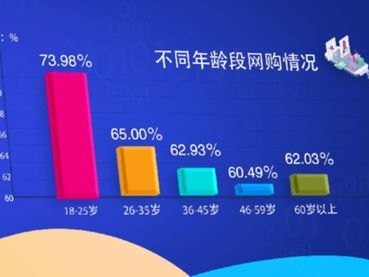 蓝畅号卡分销，开启数字通信新时代蓝畅号卡分销平台结算