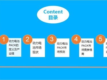 号卡分销是什么意思？全面解析号卡分销模式与市场前景号卡分销是什么意思啊