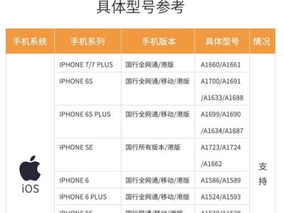 推广纯流量卡，满足现代人高速上网需求的理想选择推广纯流量卡违法吗