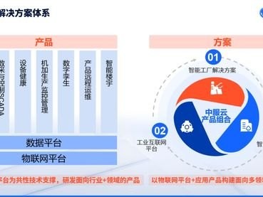 敢探号订单管理系统，企业数字化转型的强力引擎敢探号订单管理系统登录官网