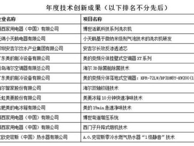 敢探号供应商，探索未知，创造未来敢探号供应商代码