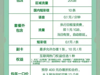 电信流量卡代理怎么做？全面解析代理流程与盈利模式电信流量卡怎么做代理的