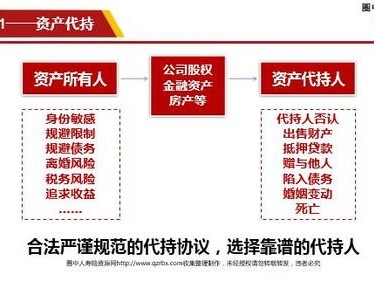 代理流量卡违法吗？全面解析代理流量卡的法律风险与合规经营代理流量卡违法吗怎么举报