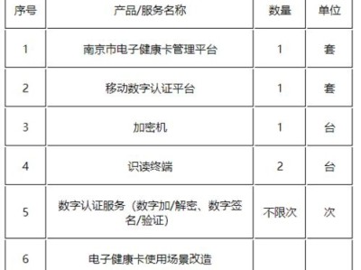 号卡推广管理平台，提升营销效率的利器号卡推广管理平台官网