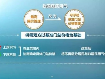 开启流量卡批发代理的财富之门纯流量卡代理批发