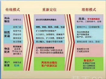 81号卡分销系统，革新数字卡券分销模式的未来81号卡分销系统官网