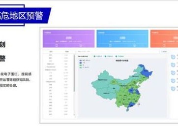 如何代理物联卡，全面指南与市场分析怎么代理物联卡业务