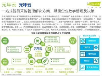 172号卡后台，数字化管理的新标杆
