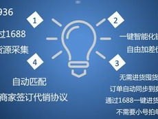 流量卡分销，新兴市场的机遇与挑战流量卡分销平台哪个好