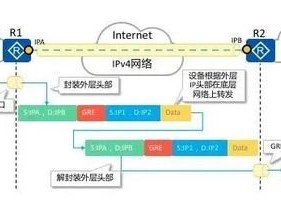 流量卡代理商，提供便捷网络连接的关键流量卡代理渠道