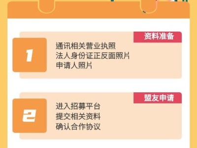 手机靓号代理商加盟，开启财富之门的钥匙手机靓号代理加盟骗局