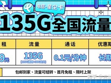 流量卡推广平台大揭秘，如何选择最佳平台流量卡推广平台哪个好用