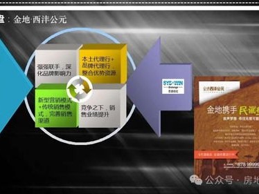 物连卡一级代理，创新的商业模式与未来发展趋势物联卡一级代理