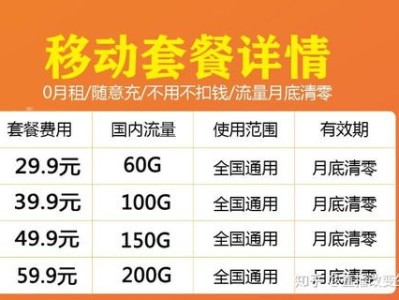 流量卡代理指南，寻找最佳代理渠道在哪里代理流量卡好