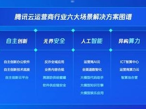 号卡分销联盟，数字时代的创新合作模式号卡分销联盟是真的吗